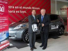 Circutor y Nissan se unen para promover la movilidad sostenible Ramón Conellas entrega el Wallbox Home a Nissan