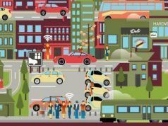 Executive Forum organiza la Jornada Smart Mobility 2017 Cartel de la jornada de Smart Mobility 2017