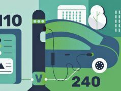 Entra en vigor el nuevo etiquetado para vehículos eléctricos, híbridos y puntos de recarga en la Unión Europea Nuevo etiquetado de Cargadores Eléctricos