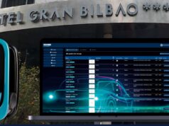 El Hotel Gran Bilbao instala cargadores inteligentes vinculados a la Plataforma Viaris, de Orbis