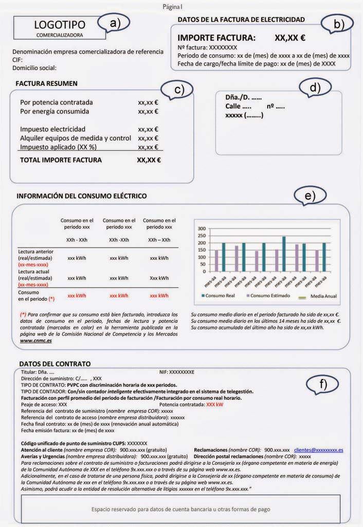 factura de la Luz tipo