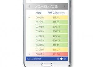 El procedimiento técnico que regula la facturación horaria está a punto de aprobarse