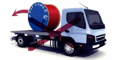 Top Cable ilustra sobre la manipulación de bobinas de cable