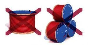 Top Cable ilustra sobre la manipulación de bobinas de cable