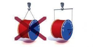 Top Cable ilustra sobre la manipulación de bobinas de cable