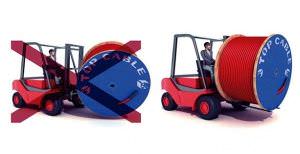Top Cable ilustra sobre la manipulación de bobinas de cable
