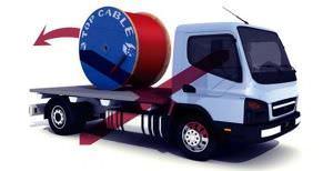 Top Cable ilustra sobre la manipulación de bobinas de cable