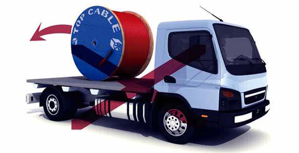 Top Cable ilustra sobre la manipulación de bobinas de cable