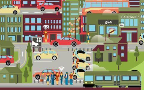 Executive Forum organiza la Jornada Smart Mobility 2017