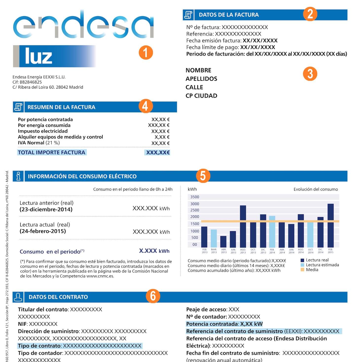factura de la luz Endesa Clientes Mercado regulado