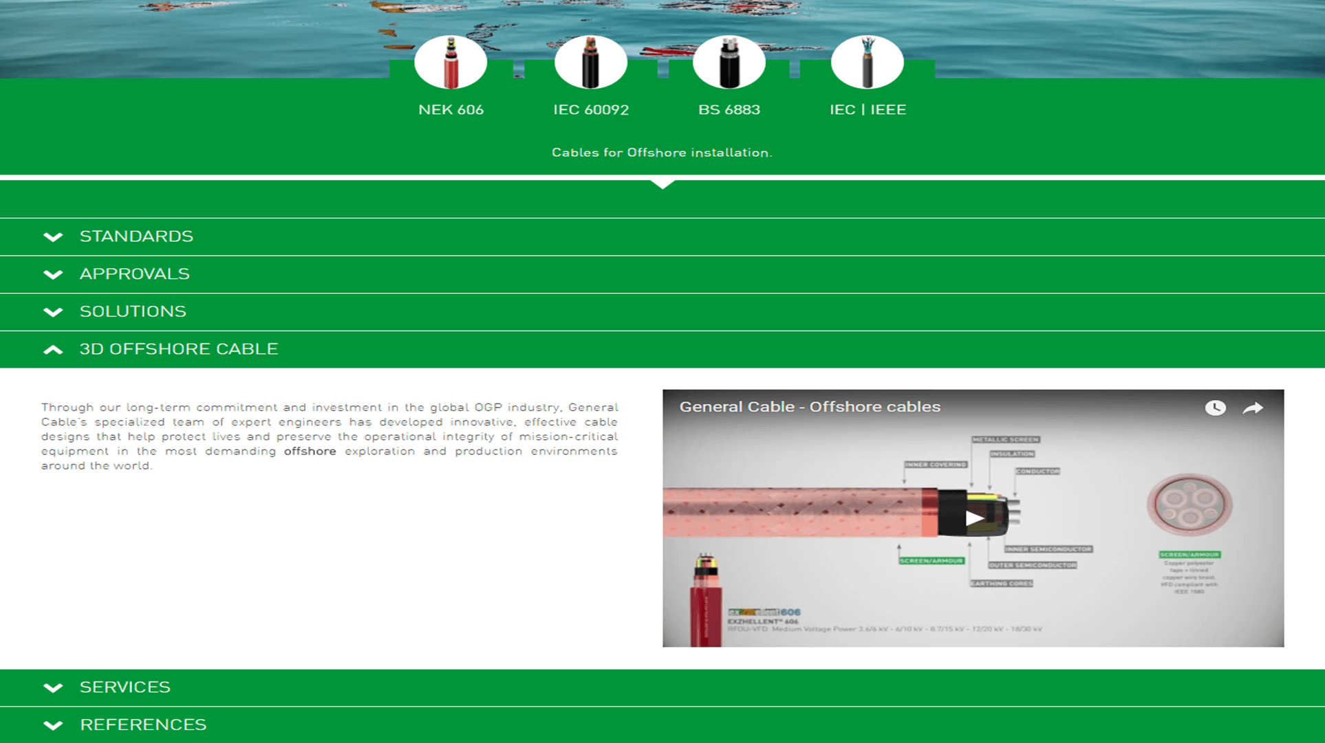 General Cable lanza una microsite para la gama de productos OGP