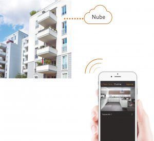 Legrand lleva la revolución a la domótica con MyHOME_Up