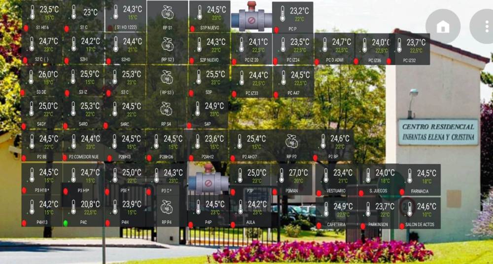 Una residencia de Ávila estrena un sistema de control de la climatización pionero en Europa