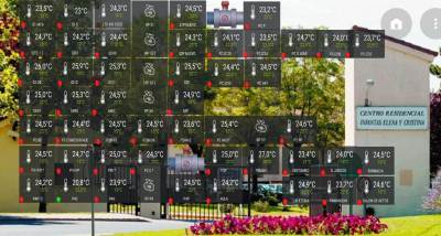 Una residencia de Ávila estrena un sistema de control de la climatización pionero en Europa