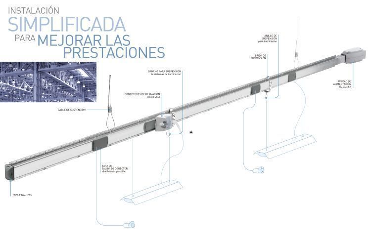 Soluciones eficientes a través de las canalizaciones eléctricas prefabricadas de Legrand