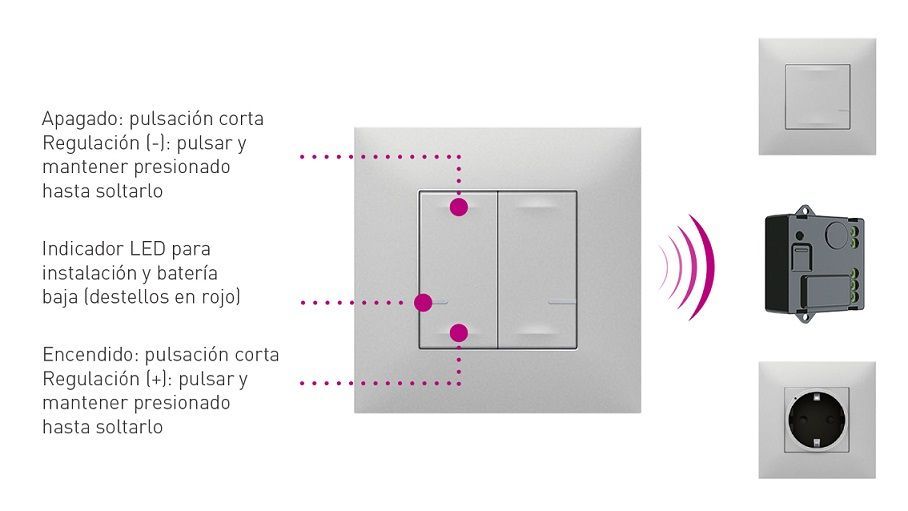 Legrand presenta un nuevo comando de iluminación inalámbrico doble
