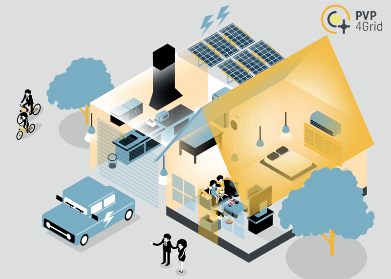 El proyecto PVP4Grid llega a su conclusión