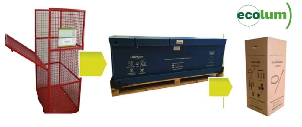 Contenedores Ecolum 2020