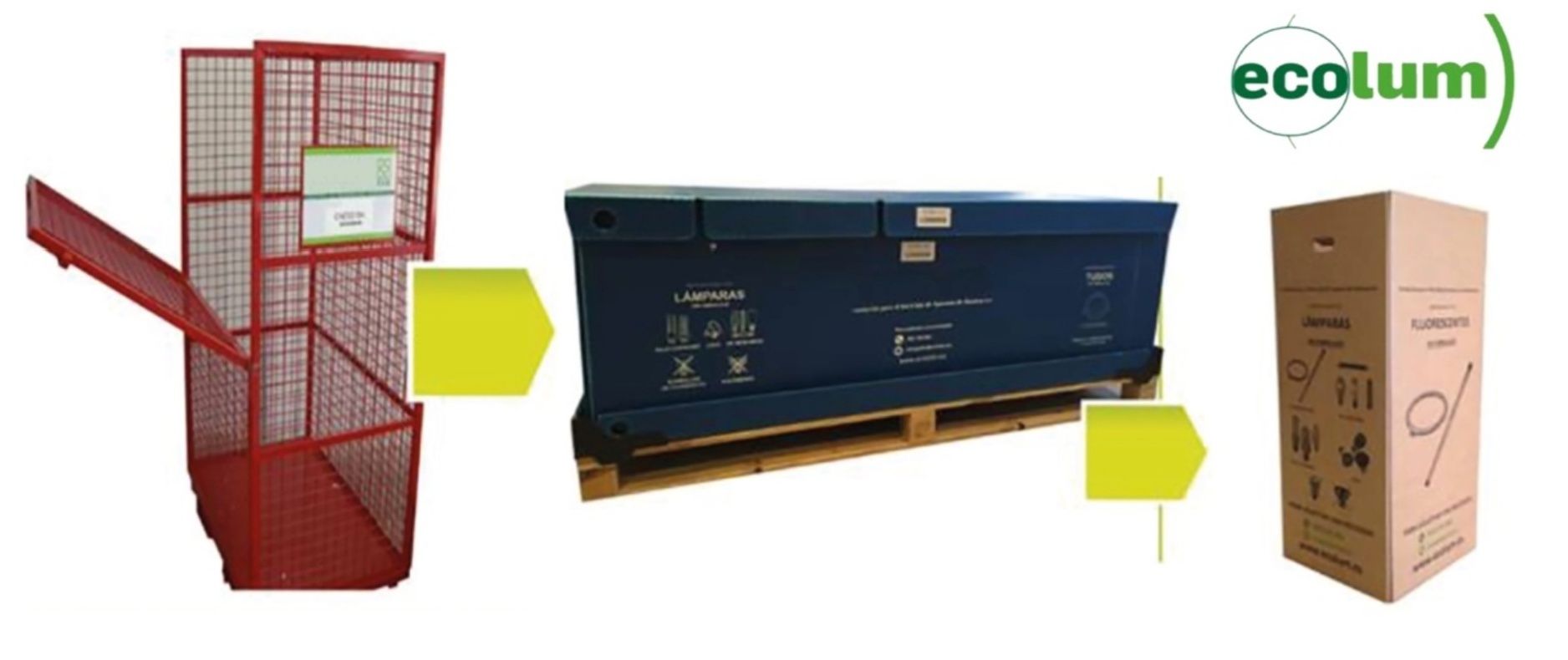 Contenedores Ecolum 2020