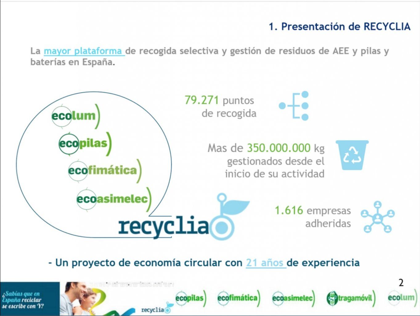 Resultados de Recyclia en 2019