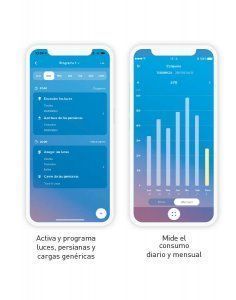 Livinglight with Netatmo, mecanismos conectados para un sencillo control del hogar