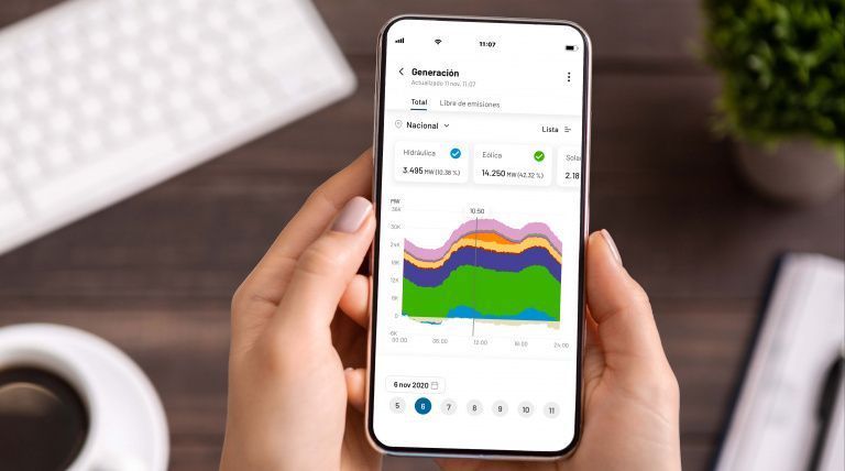 redOS, la app que Red Eléctrica estrena para seguir en tiempo real la descarbonización del sistema eléctrico en España