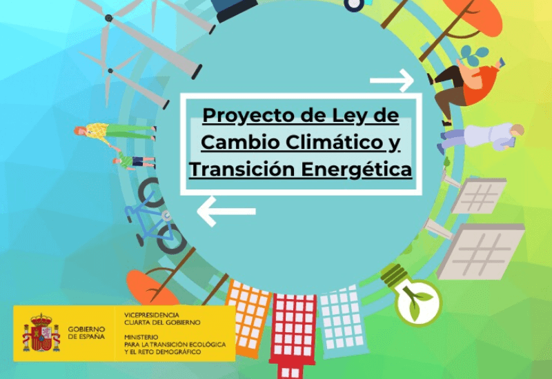 La Ley de Cambio Climático y Transición Energética aprobada por el Congreso