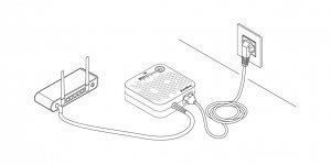 Legrand presenta Keor DC, nuevo sai para dispositivos conectados