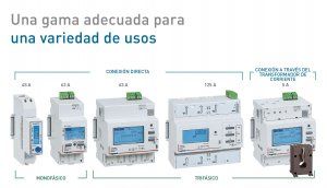 Legrand potencia el ahorro sostenible con los contadores inteligentes EMDX³