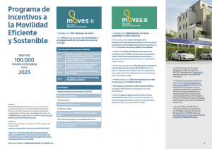 Prysmian actualiza en una guía todas las ayudas vinculadas a la instalación eléctrica