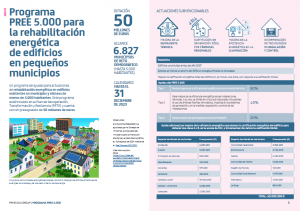 Prysmian actualiza en una guía todas las ayudas vinculadas a la instalación eléctrica