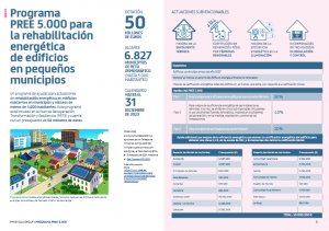 Prysmian actualiza en una guía todas las ayudas vinculadas a la instalación eléctrica