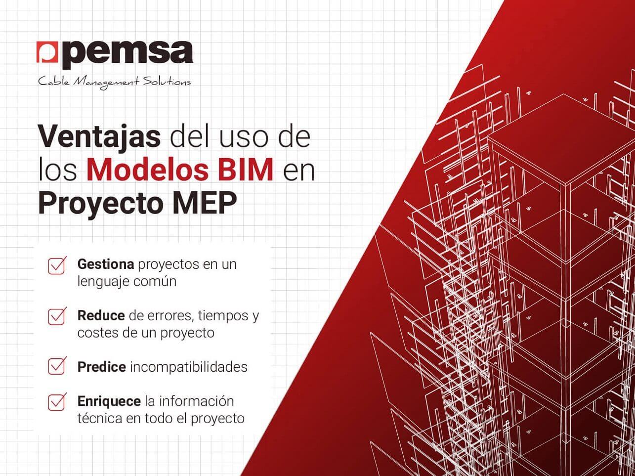 Modelos BIM de Pemsa para minimizar incidencias en las instalaciones eléctricas en proyectos MEP