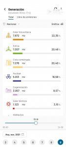 Generación eléctrica