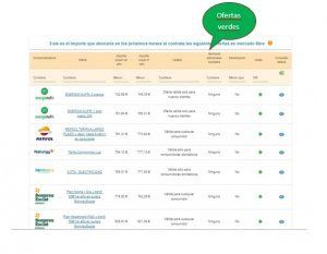 La CNMC aprueba un nuevo formato para el etiquetado de la electricidad en la factura de los consumidores