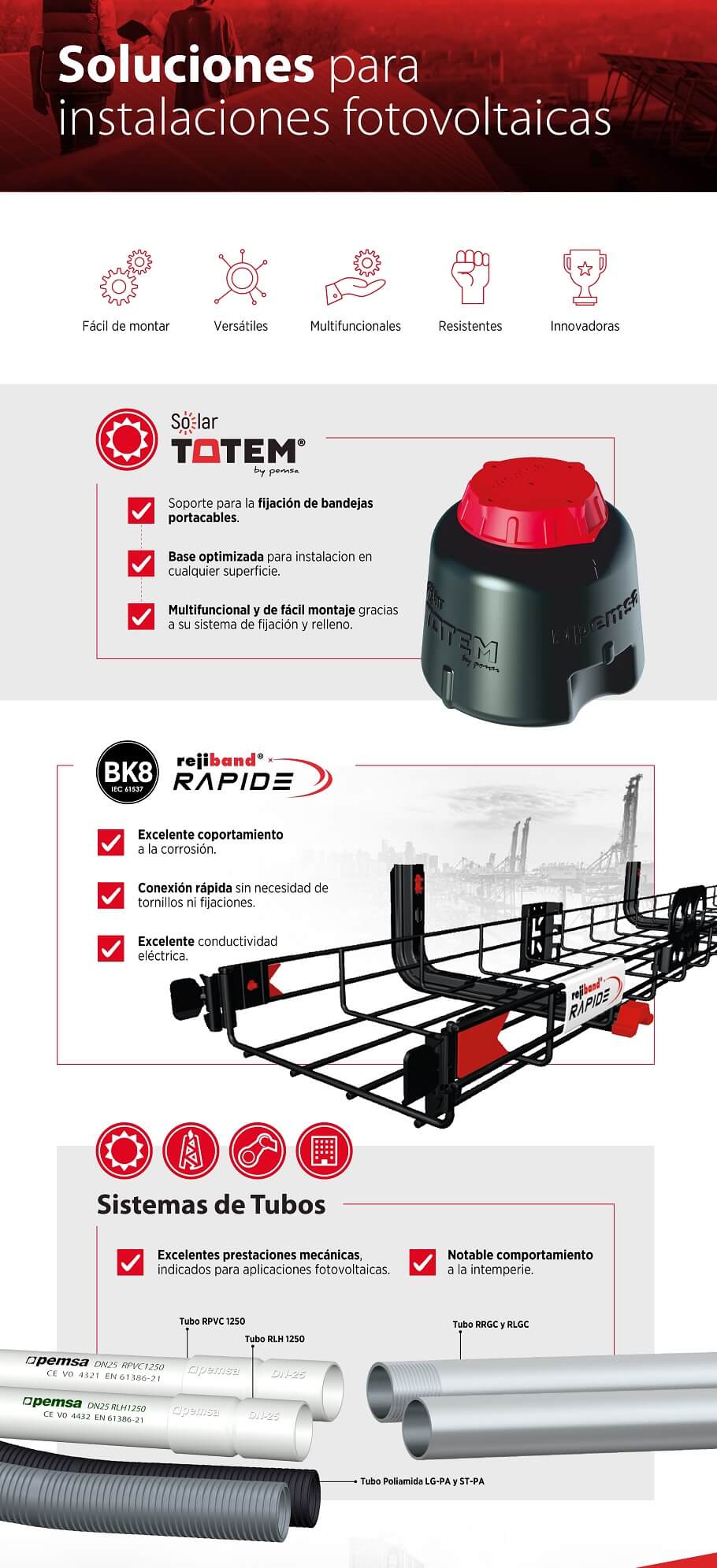 Pemsa presenta sus soluciones para instalaciones fotovoltaicas