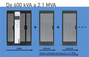Legrand estrena Keor XPE, un SAI de arquitectura y potencia escalables, seguro, eficiente y sostenible