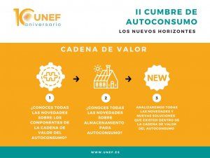 Segunda Cumbre sobre el Autoconsumo