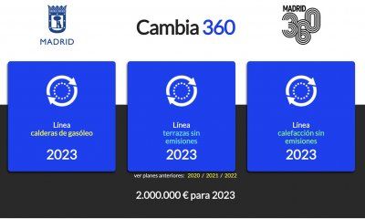 El Ayuntamiento de Madrid destina 2 millones de euros en 2023 para eliminar calderas de gasóleo