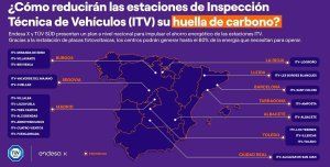 TÜV SÜD y Endesa acuerdan un plan para instalar placas solares en las estaciones de ITV