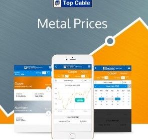 Top Cable estrena un servicio para conocer el precio diario del cobre 