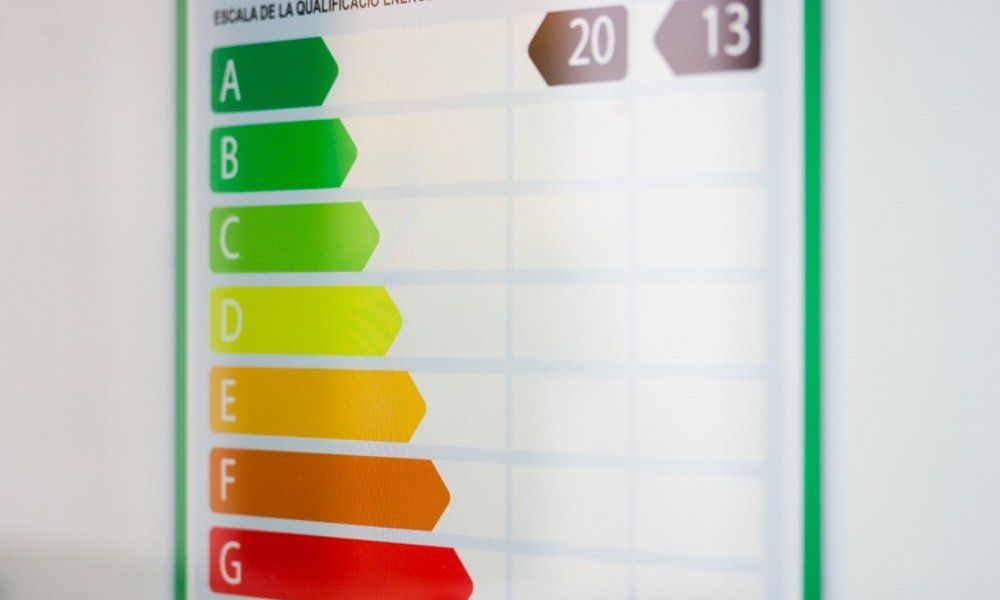 El Miteco aprueba el catálogo de medidas estandarizadas de actuaciones de eficiencia energética