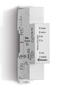 Serie 6M: la nueva gama de analizadores de redes de Finder