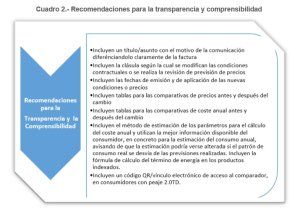 Recomendaciones para la transparencia y la comprensibilidad