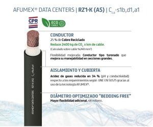 Prysmian Group lanza una nueva versión de su cable Afumex® RZ1-K (AS) para centros de datos