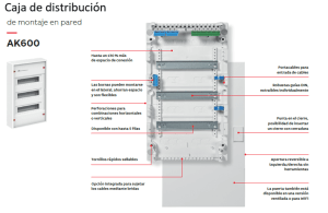 Nueva caja de distribución AK600, de ABB, para reforzar la “inteligencia” de la instalación