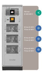 Circutor estrena Optim SVGm, un nuevo sistema de compensación combinada de reactiva más preciso