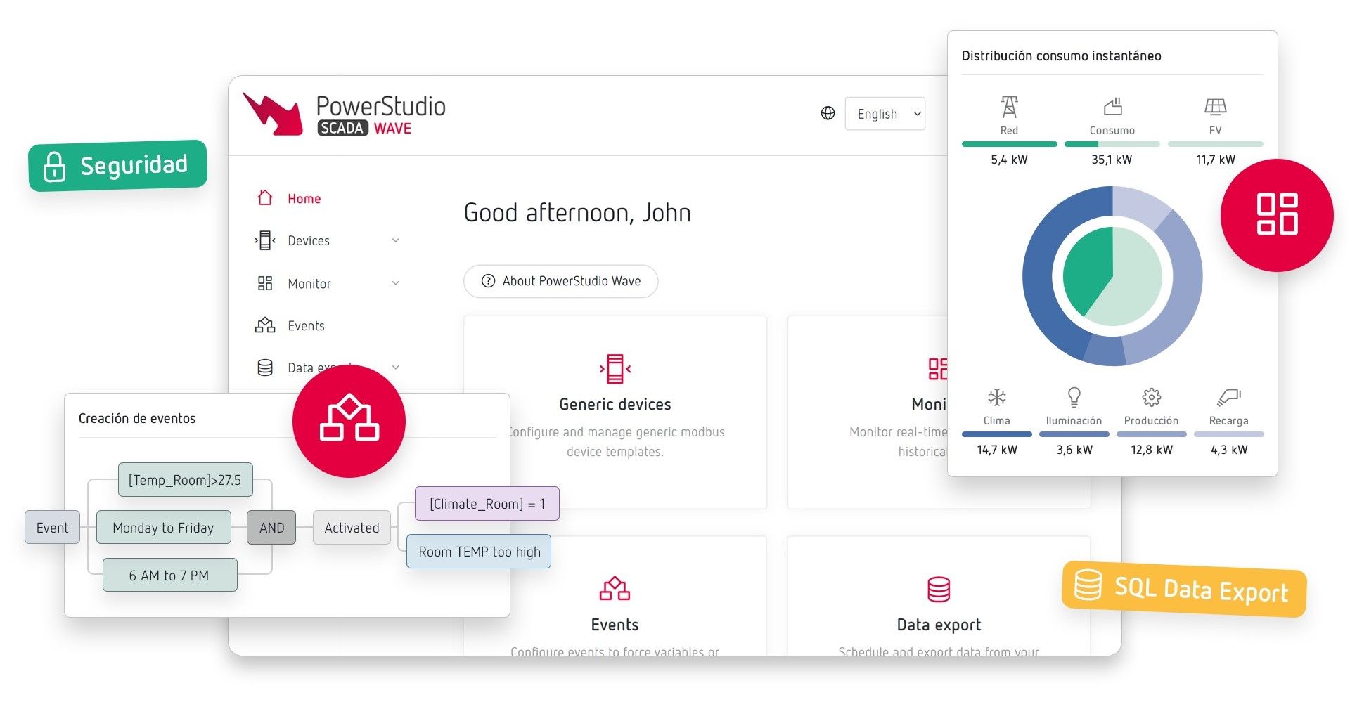 Circutor mejora PowerStudio Scada, un software diseñado para la industria 4.0