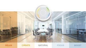 La humanización de espacios, a través del sistema Biolux HCL, de Ledvance