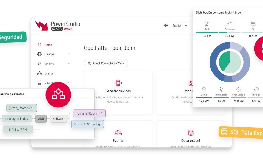 Circutor mejora PowerStudio Scada, un software diseñado para la industria 4.0